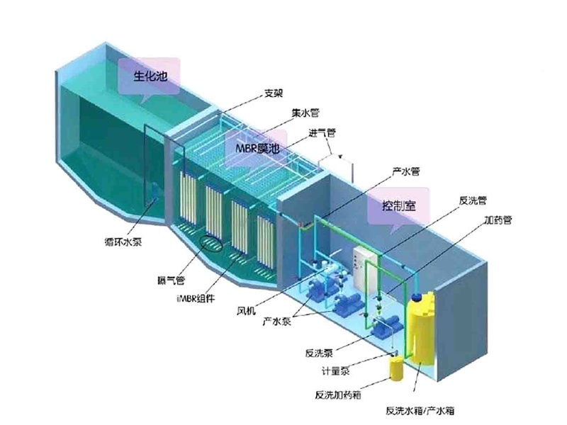 养猪场乐动在线-乐动(中国)系统